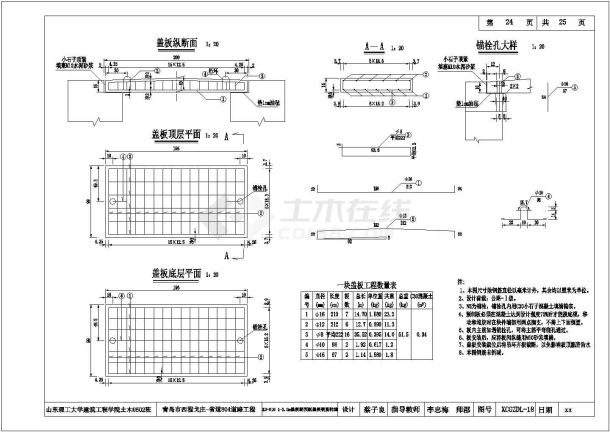 比较详细的四级公路建筑图纸（全套）-图二