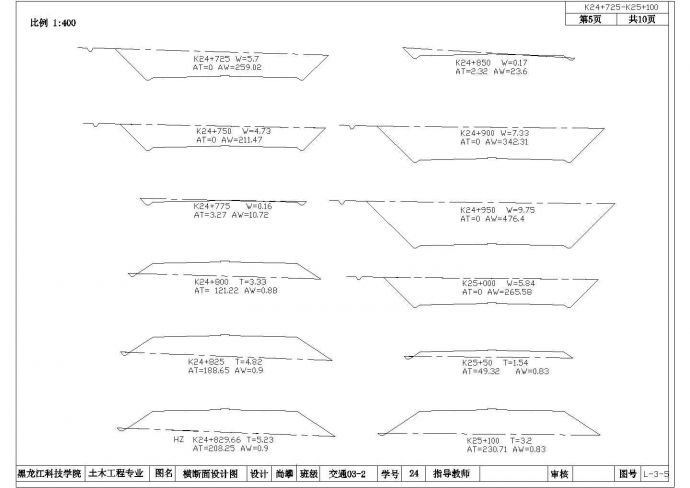 Ⅰ级双向六车道高速公路设计图_图1