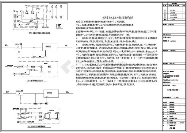 某研发大楼全套变风量空调设计施工图-图二