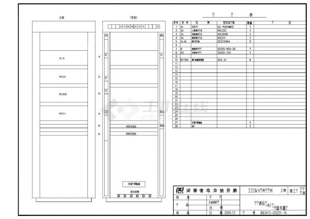 201-16 远动通信柜（A1柜）柜面布置图-图一