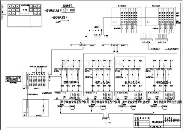比较简单的监控系统及接线电气图（共3张）-图一