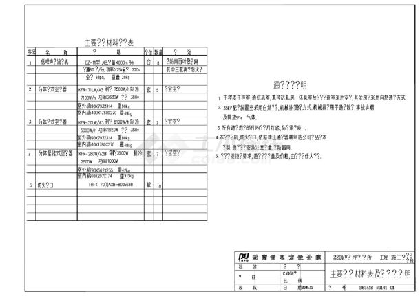 N101-01主要设备材料表及设计总说明-图一