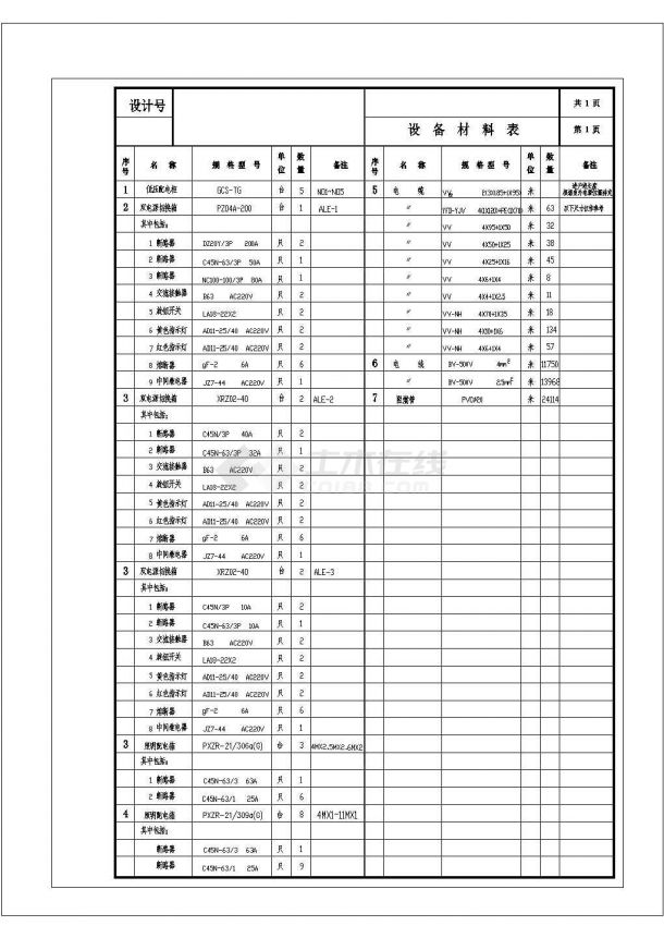 综合楼全套具体电气设计和施工CAD图-图一