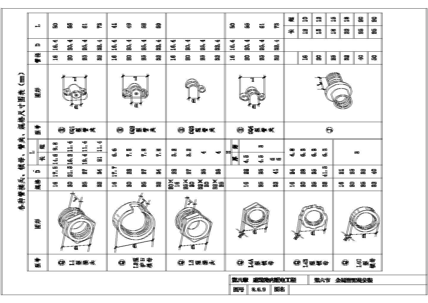 某10KV变电所8-6金属管配线电气图