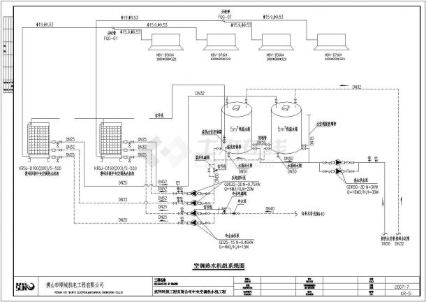 [美的-专业组]某厂房数码多联中央空调热水系统-图二