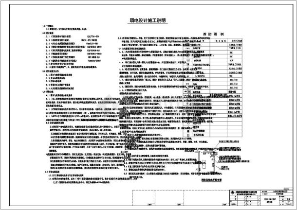 某宾馆楼全套电气设计施工CAD图-图一