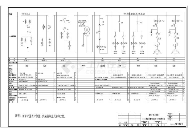 某工程1600KVA箱变电气设计图-图一