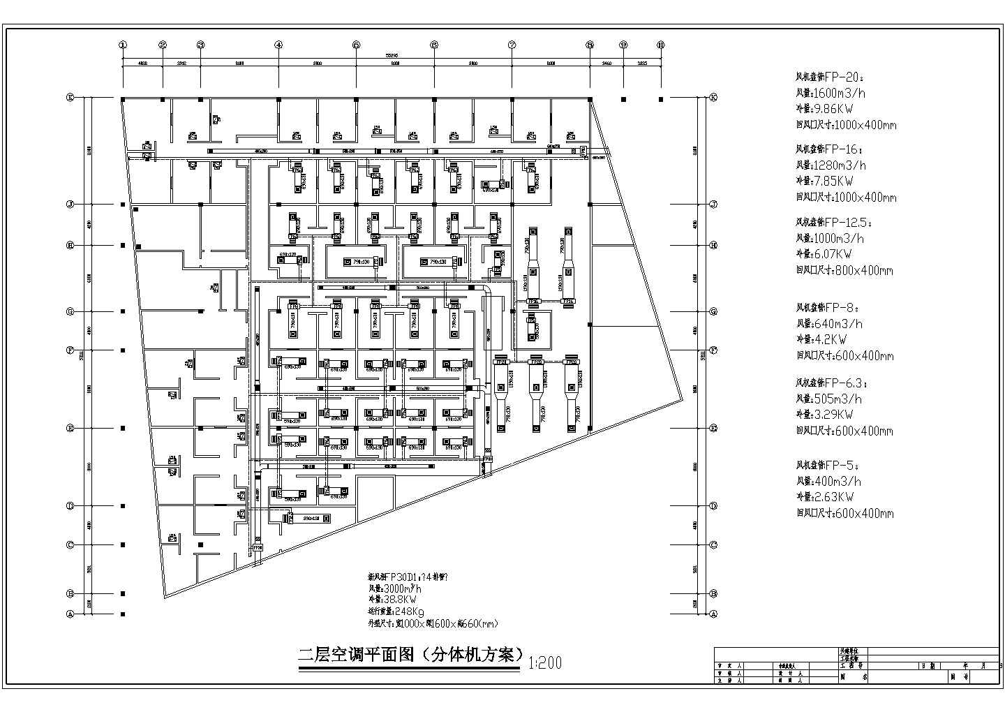 某地区豪华大酒店空调系统cad施工设计图