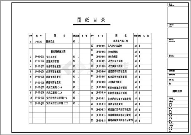 某大学网络中心机房电气设计全套cad施工图-图一