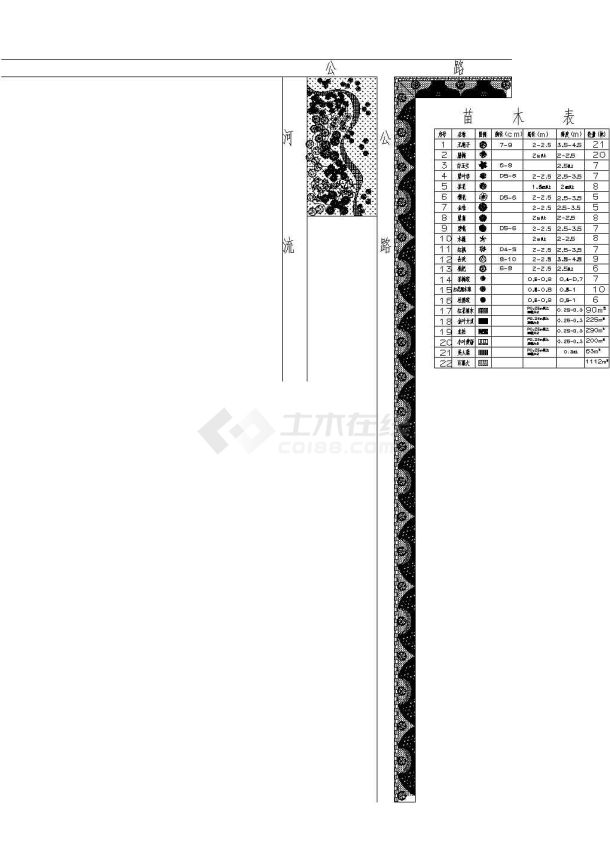 道路绿化CAD图纸（含苗木表）-图一