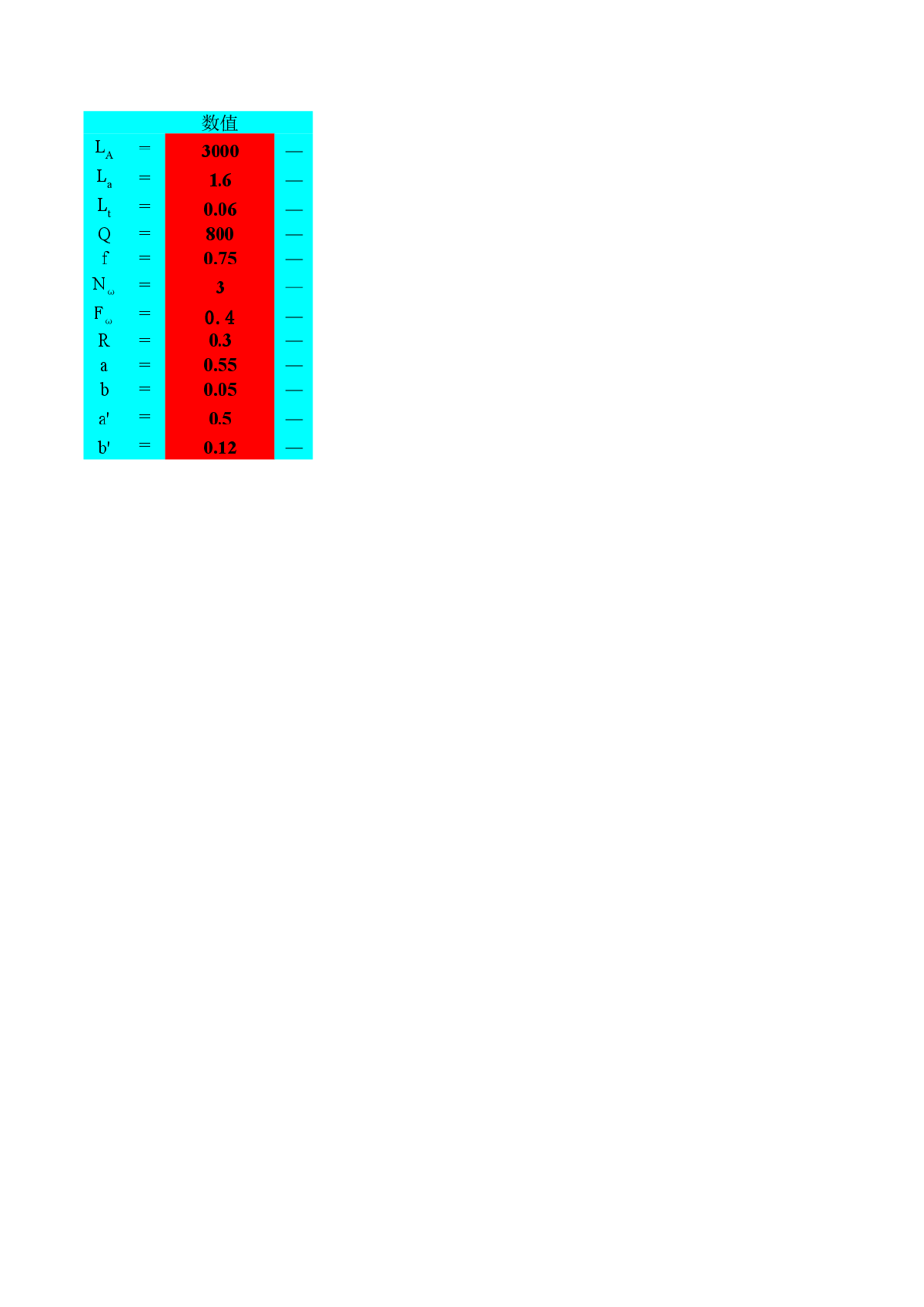 曝气池各种计算公式表，非常适用于刚做工艺的人-图一