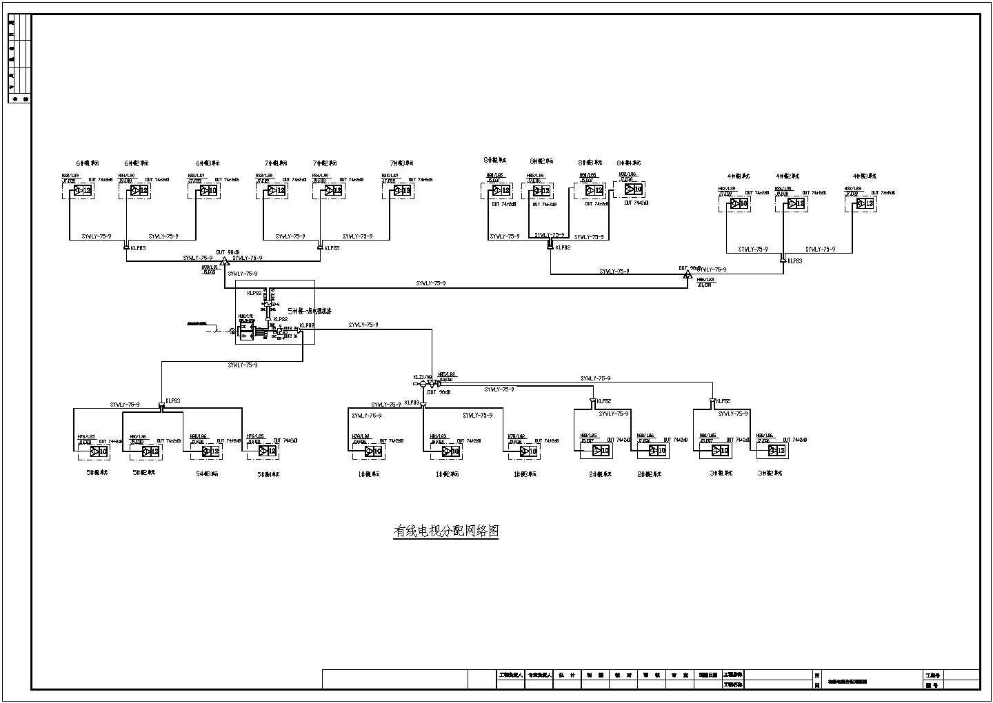 简单实用的有线电视室外管电气施工图