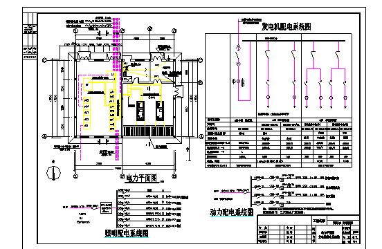 某新校区变电站和发电机房电气设计图纸