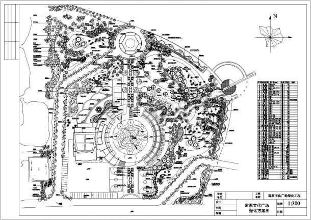 文化广场绿化工程-绿化方案图-图一