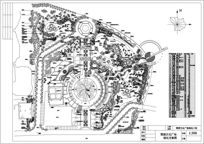 文化广场绿化工程-绿化方案图_图1