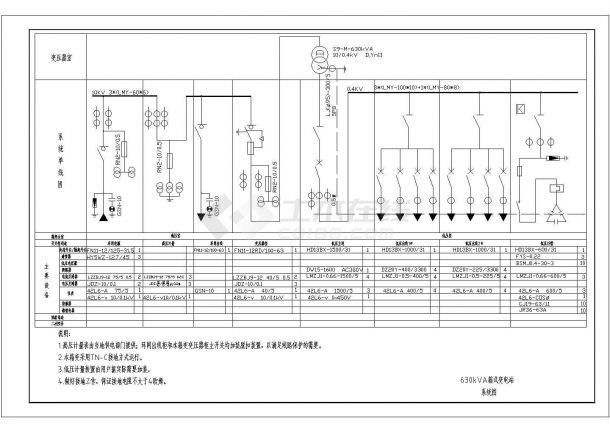 630KVA变电箱全套电气设计施工CAD图-图一