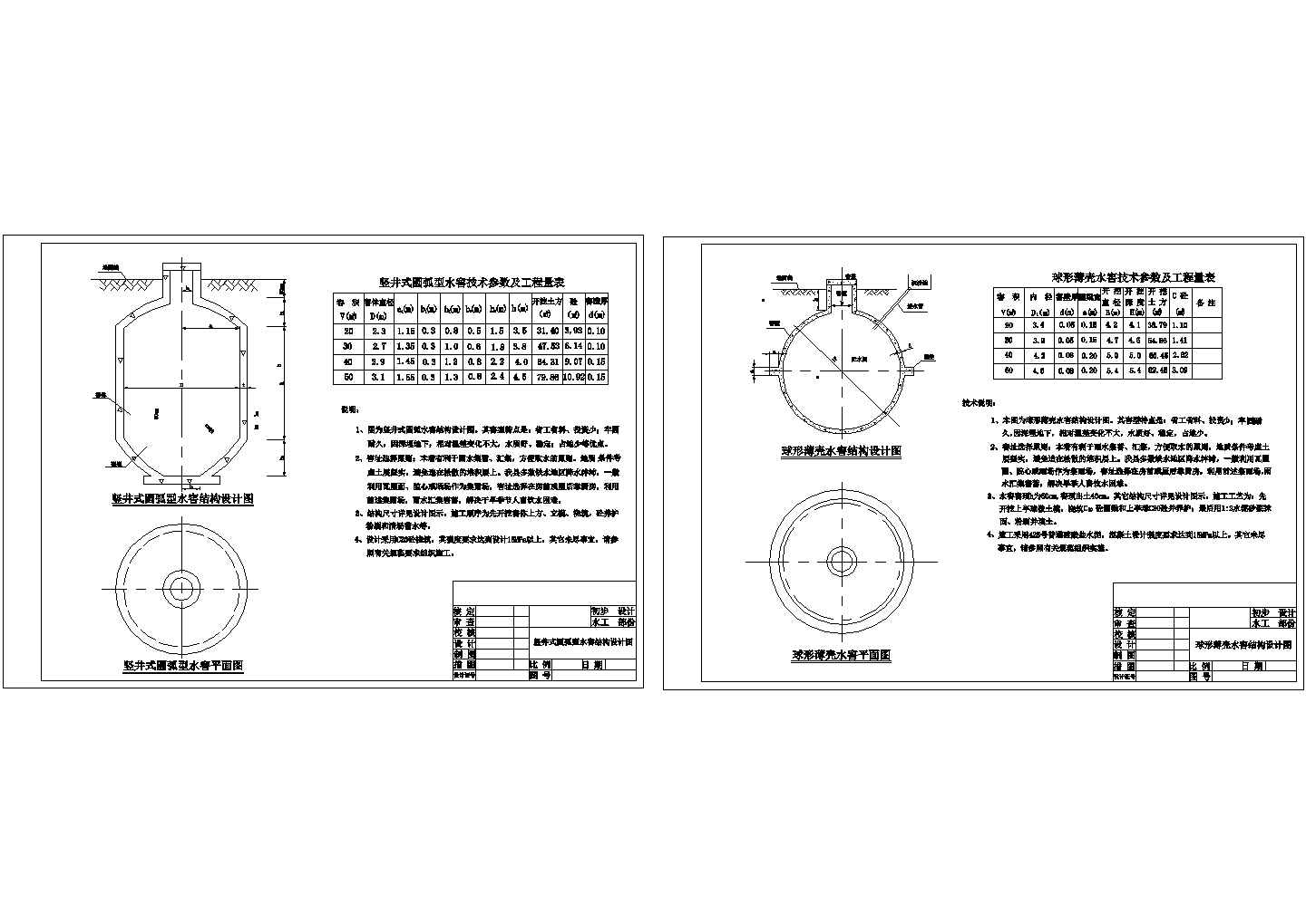 竖井式圆弧型和球形薄壳水窖水窖结构设计图（初设）