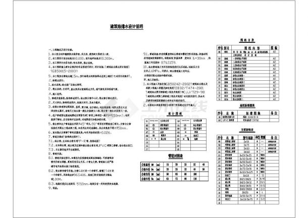 某宾馆给排水cad施工图-图二