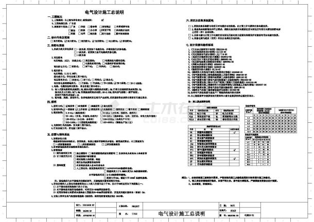 某地区小型简单的展厅强弱电施工图-图一