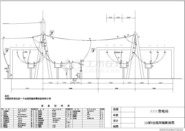220kV变电站全套设计cad图纸-图一