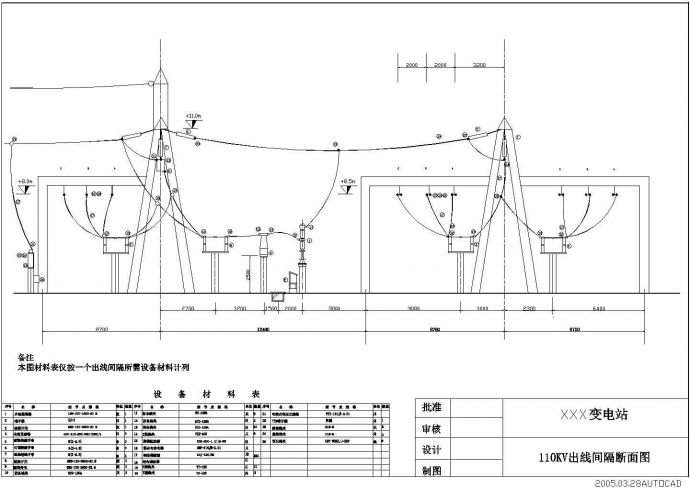 220kV变电站全套设计cad图纸_图1