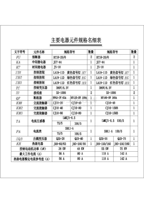 自耦降压启动装置接线电气控住原理图-图一