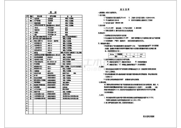 某地区高档别墅建筑电气设计CAD图-图一