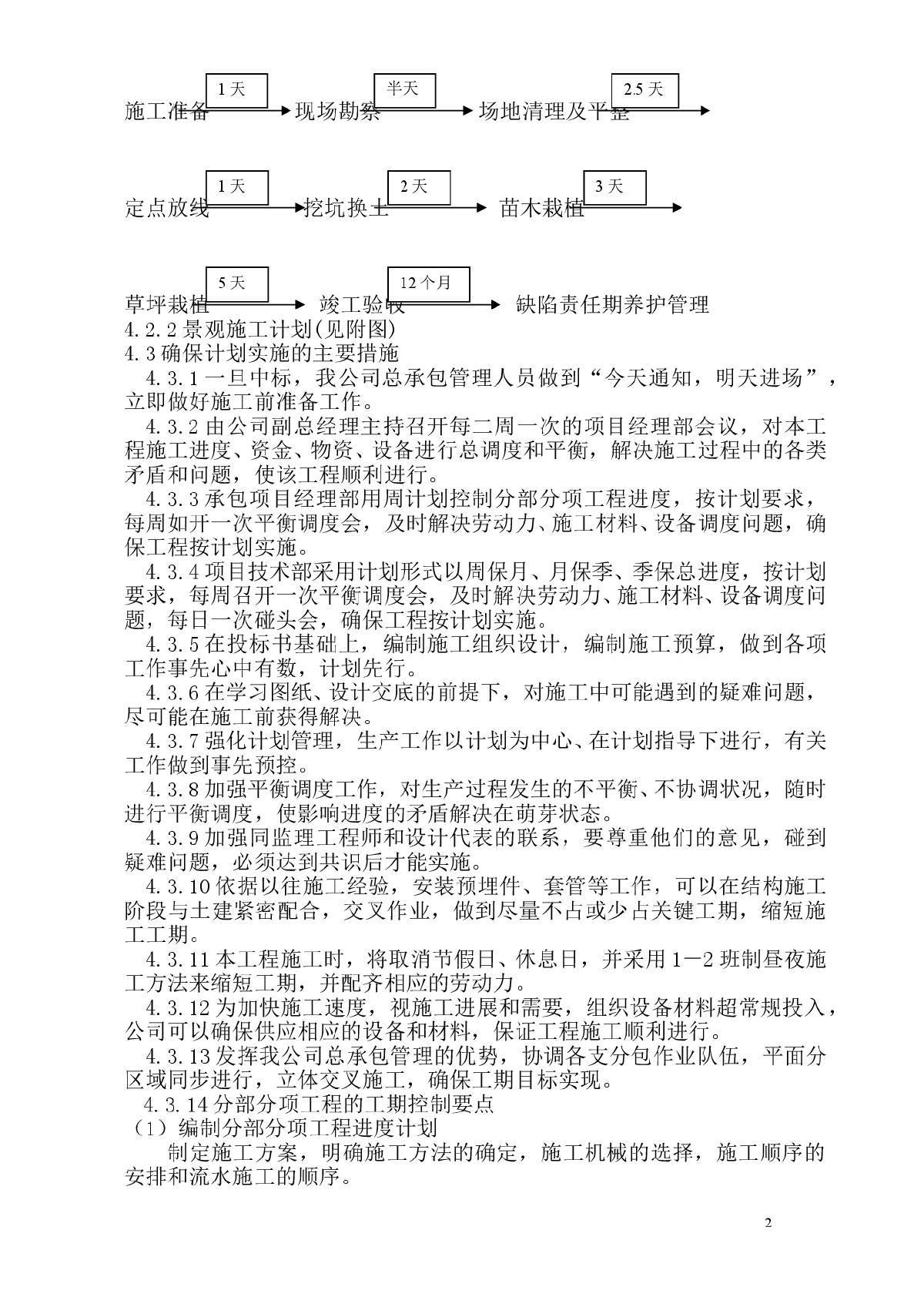 某地小区景观绿化工程施工组织设计方案-图二