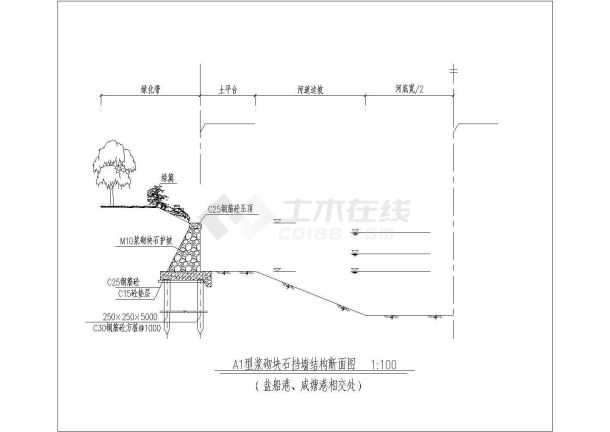 河道整治轮疏工程建筑施工图纸（全套）-图一