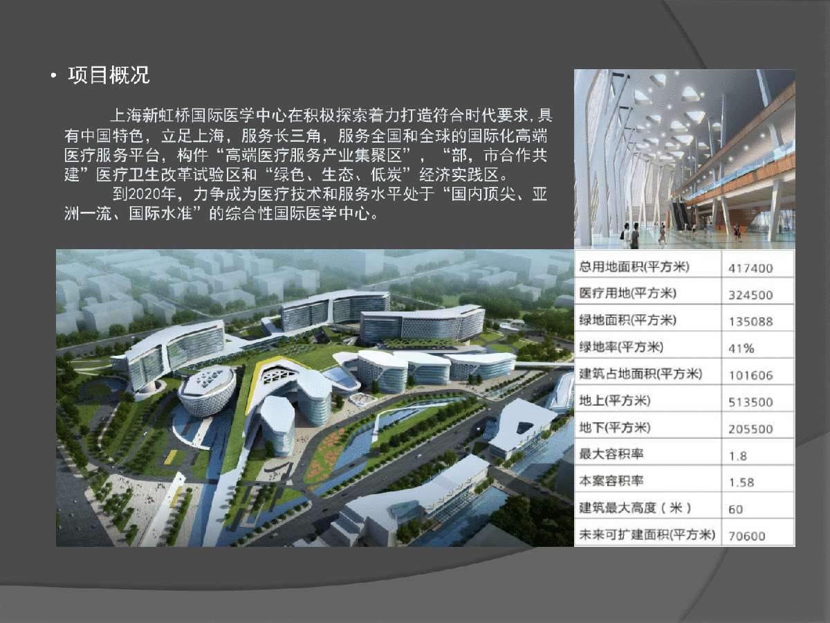 上海新虹桥国际医学中心区域规划
