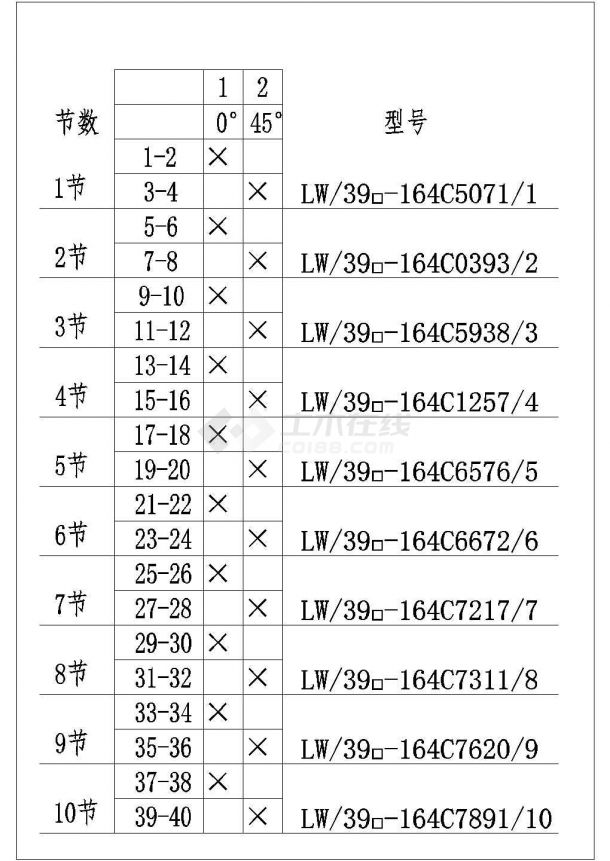 高压设计常用经典万能转换开关节点cad详图-图二