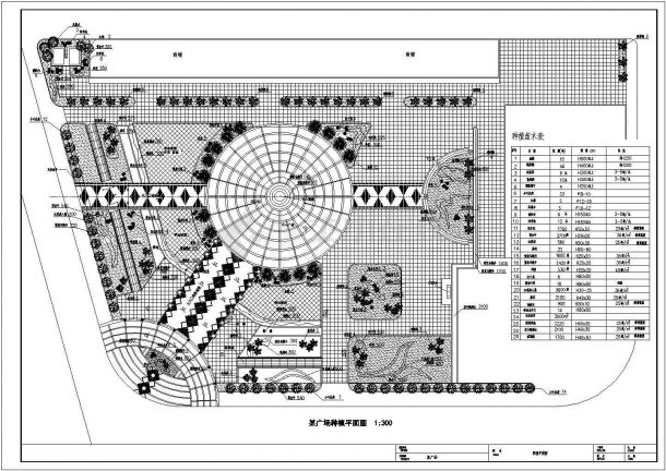 【集合】广场绿化设计CAD图纸，8套图纸-图二