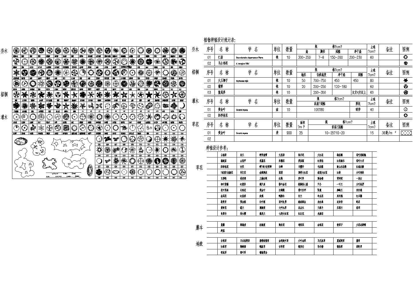 200余种景观植物设计CAD图例（全）