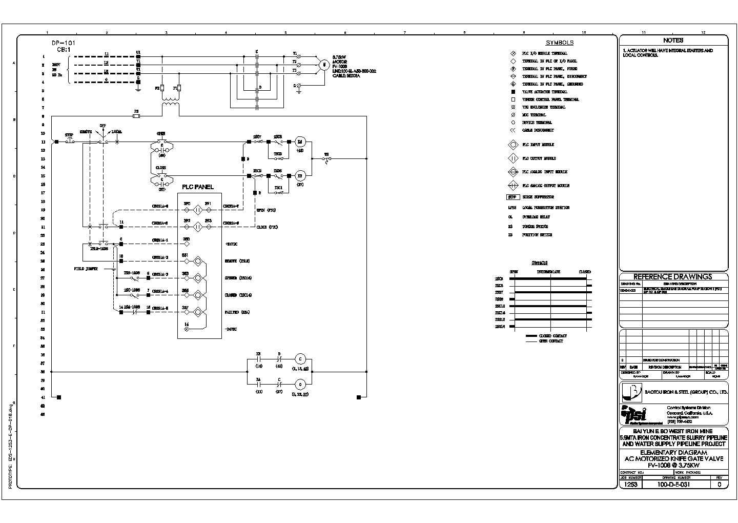 某工厂PLC整套控制电气详细设计施工方案图纸