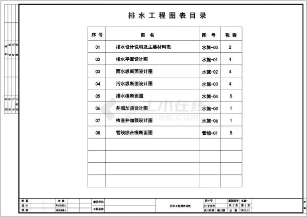 [湖南]1.4公里市政道路排水施工图纸-图一