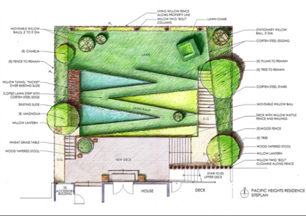 美国ALSA获奖作品--庭院设计