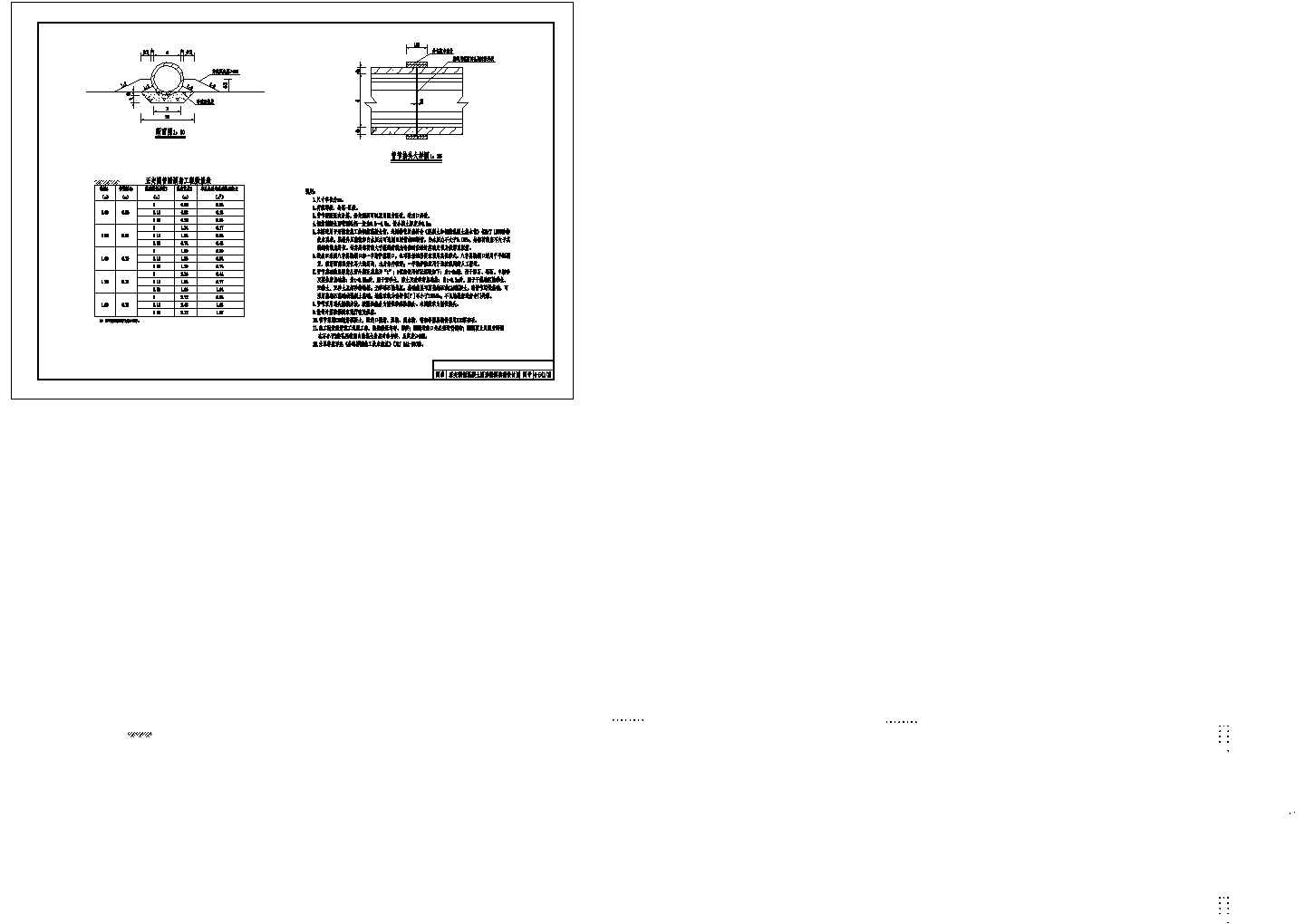 正交预制混凝土圆形涵洞典型设计CAD图(1)