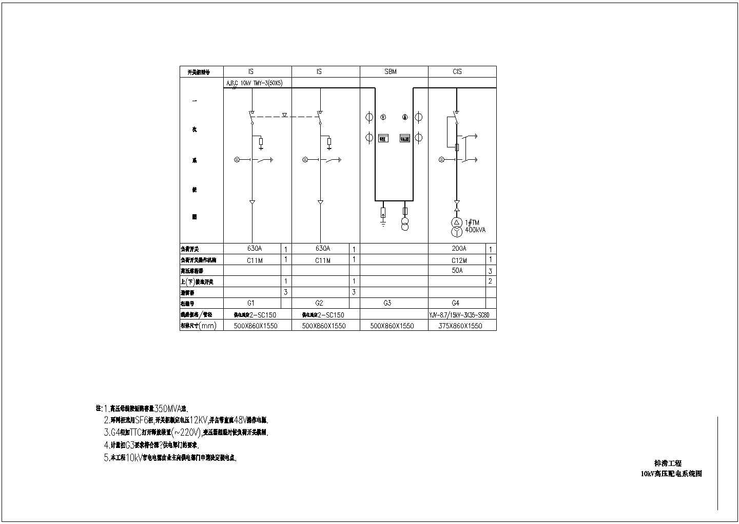 某地区某市政泵房电设计CAD施工图纸
