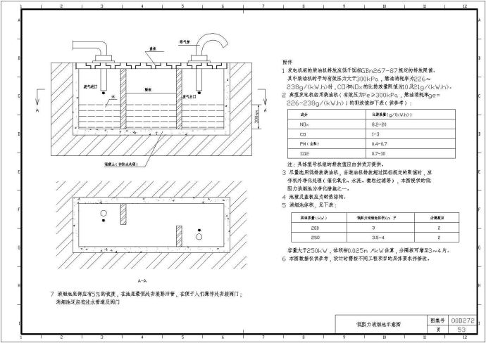 应急柴油发电机组安装全套CAD图纸_图1