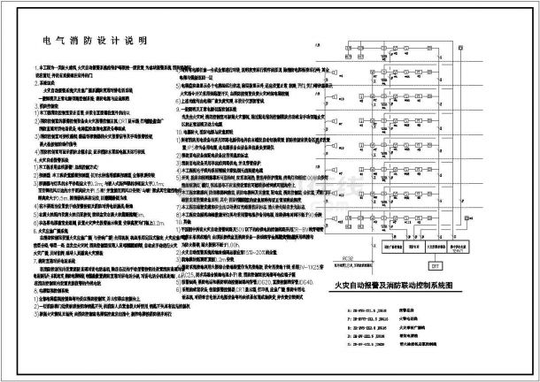 某同仁堂电气消防设计CAD施工图-图一