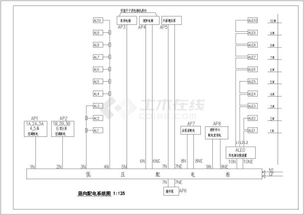 办公楼高层电气设计全套cad施工图纸-图一