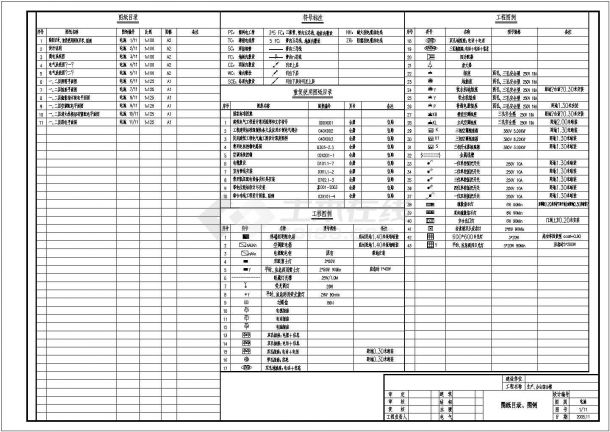 某办公楼弱电消防报警设计方案及施工图纸-图一