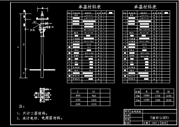 杆型图_图1