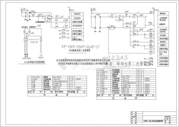 中央空调电气系统设计CAD施工图-图二