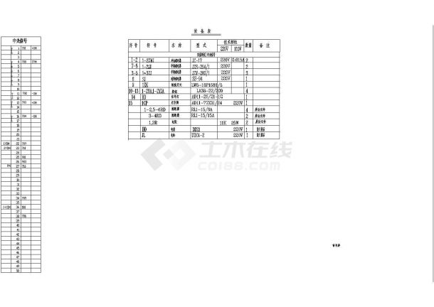 某地区某公安厅高压配电气CAD施工图纸-图一