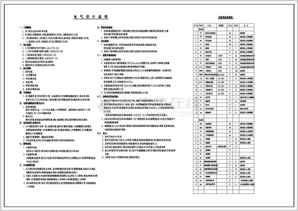 某中学食堂全套电气设计施工CAD图-图二