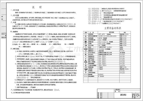 某地区学校9层学生宿舍电气设计cad施工图-图二