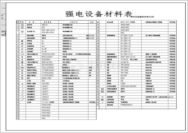 综合楼消防报警系统全套电气设计方案-图二