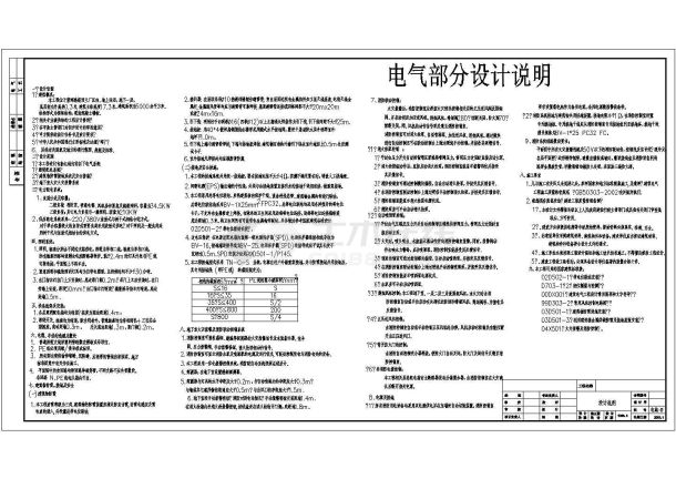 带地下室电气商场全套电气设计施工CAD图-图一