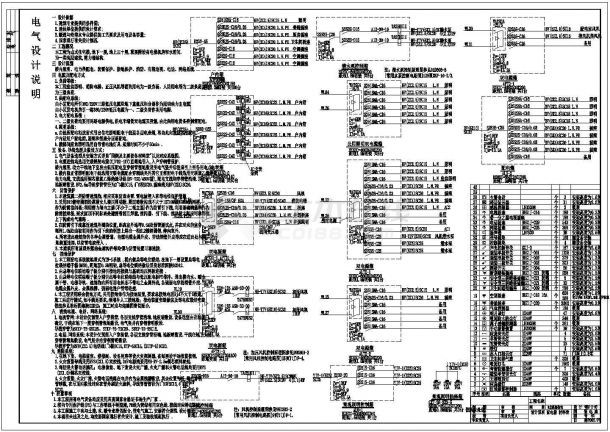 三十层住宅全套详细施工电气设计CAD图-图二